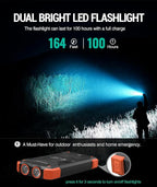 BLAVOR Solar Power Bank 10, Portable Wireless Charger, 20W Fast Charging - Image 7