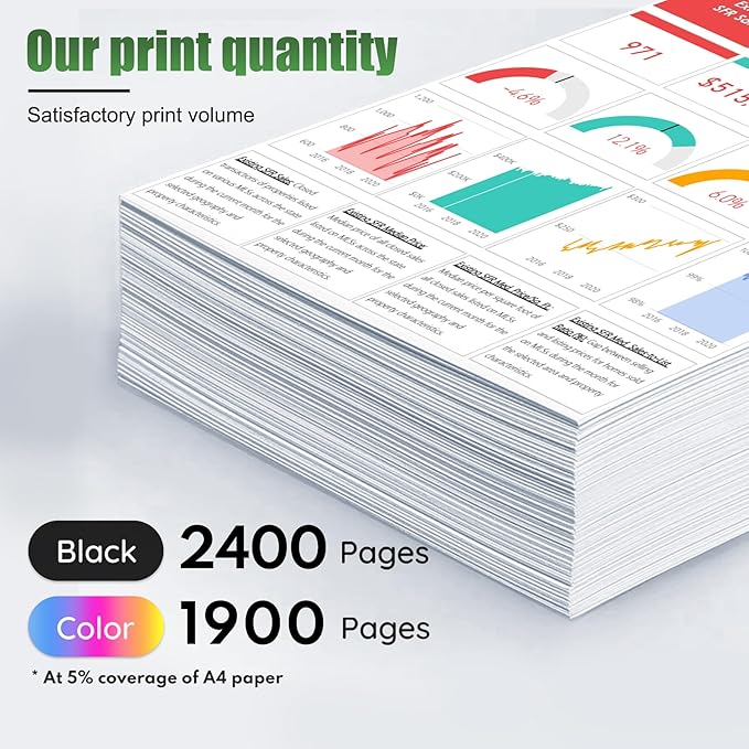 952XL High Yield Ink Cartridges Combo Pack Replacement - Image 3