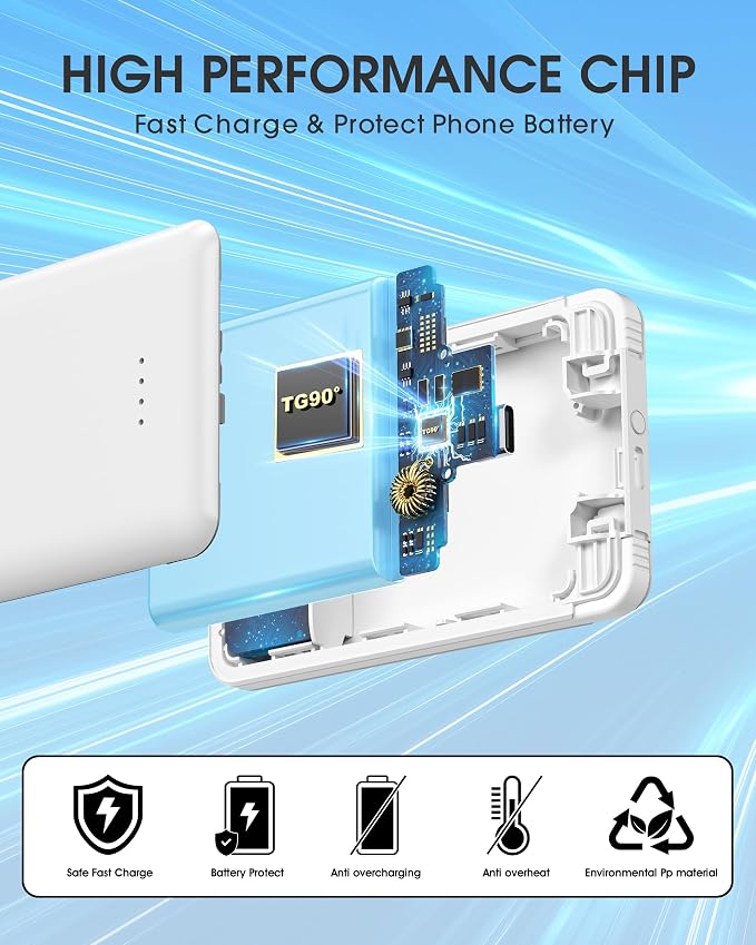 TG90° 2 Pack External Battery Pack 5000mAh Portable Charger, USB C Power Bank - Image 6