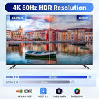 1x2 HDMI Splitter, HDR 4K@60Hz HDMI spliter 1 in 2 Out, Supports HDMI 2.0 - Image 2