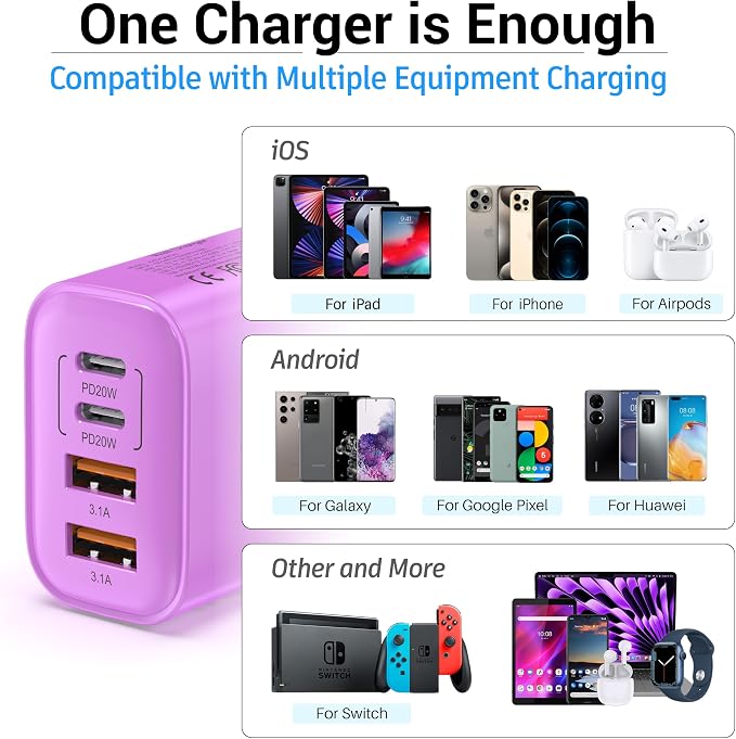 USB C Block 40W, 4 Ports Wall Plug Fast Charging Block, PD+QC Multiport Power - Image 3