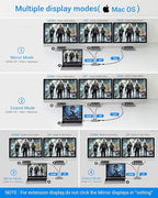 USB C Hub, TOTU Upgraded 13 in 1 Type C Hub to 4K HDMI & DP, 2 USB3.0/2 - Image 3