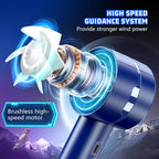 2pcs Portable Handheld Turbo Fan - Image 3