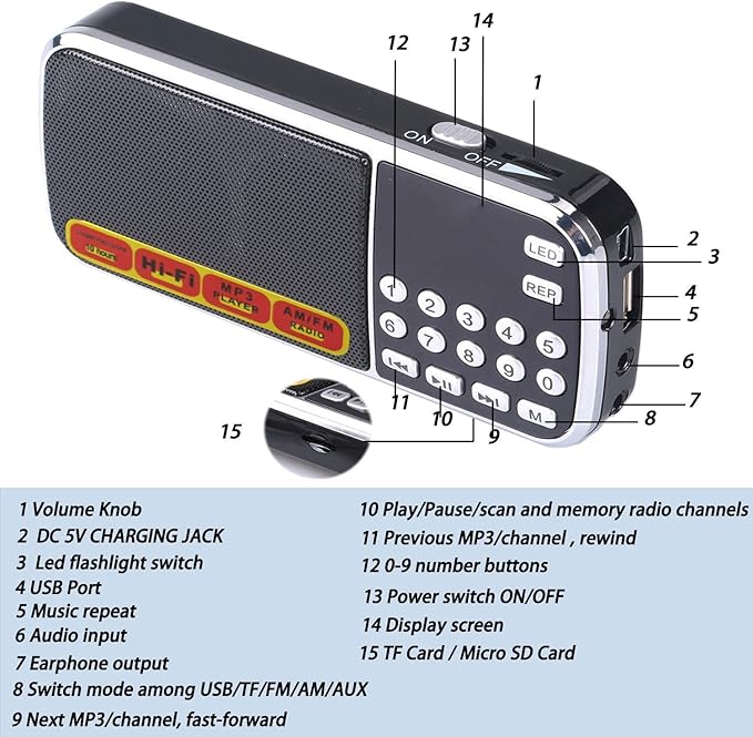 LETING FM Portable Radio with Flashlight, One-Key Search & Station Memory - Image 4