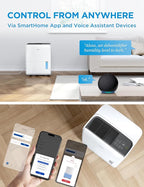 Midea 5, 500 Sq. Ft Dehumidifier - Image 5