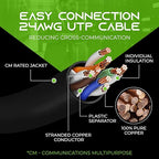 GEARit Cat 6 Ethernet Cable Pack - Image 6