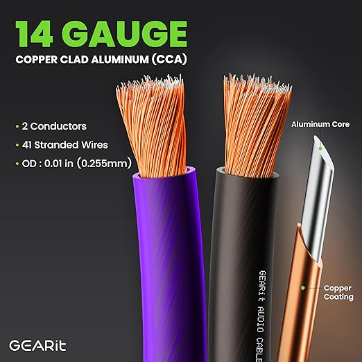GEARit Speaker Wire 14 Gauge, Speaker Cable 100ft - Image 3