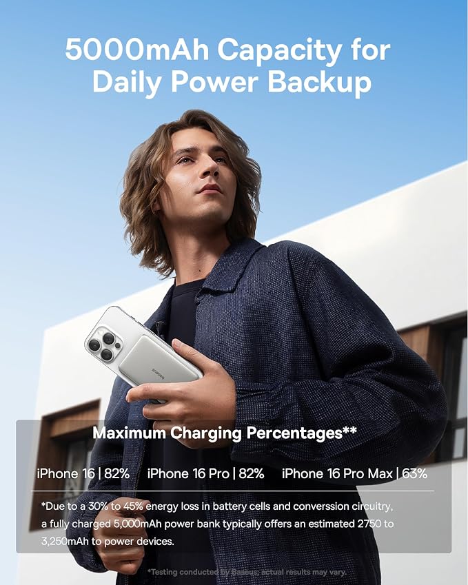 Baseus Picogo Power Bank, 0.3" Ultra Slim 5000mAh MagSafe Portable Charger - Image 6