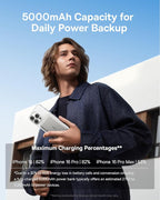 Baseus Picogo Power Bank, 0.3" Ultra Slim 5000mAh MagSafe Portable Charger - Image 6
