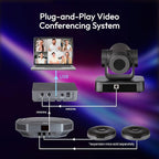 Teams Video Conferencing System – Full HD 1080p PTZ Camera - Image 7
