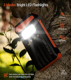 Solar Power Bank 20000mAh Built in Hand Crank and 4 Cables 22.5W Fast Charge - Image 4