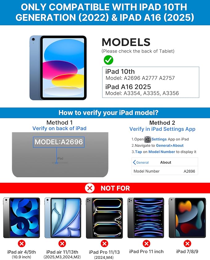 typecase Touch iPad 10th Generation Case - Image 2