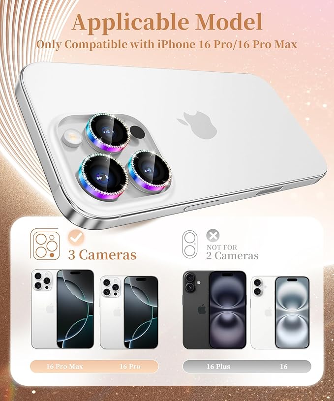 GolbinBox Camera Lens Protector - Image 2
