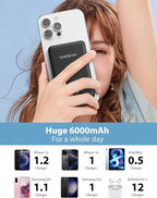 6000mah Ultra Slim Built in Cables Power Bank, Card Size Built in USB C Cords - Image 3