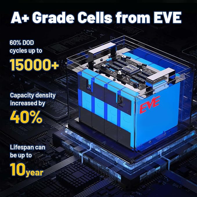 12V 100Ah TMBT LiFePO4 Lithium Battery - Image 7