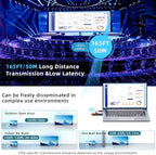 Wireless HDMI Transmitter and Receiver 165ft/50m 4K Decode Input 1080P Output - Image 4