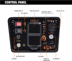 GENMAX Generator，EPA Compliant, Eco-Mode Feature, Ultra Lightweight - Image 5