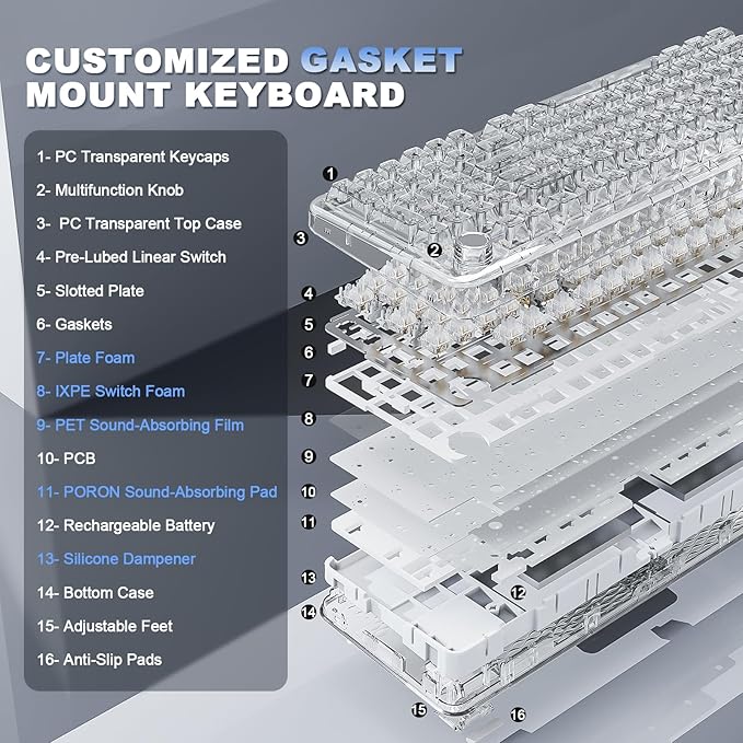 YUNZII X98 QMK/VIA Wireless Mechanical Gaming Keyboard - Image 4