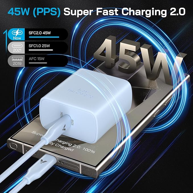 45W Super Fast Charger USB C, 45 Watt Type-C Android Phone Charger Fast - Image 2