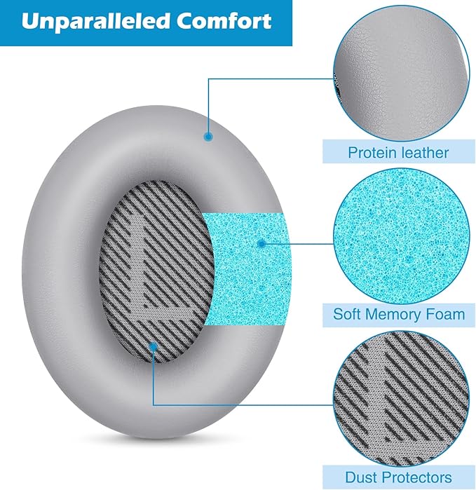 Ear Pads for Bose QuietComfort 35 ii, Premium Softer Leather Replacement Pads - Image 3