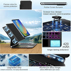 for iPad 9th Generation Case - Image 4