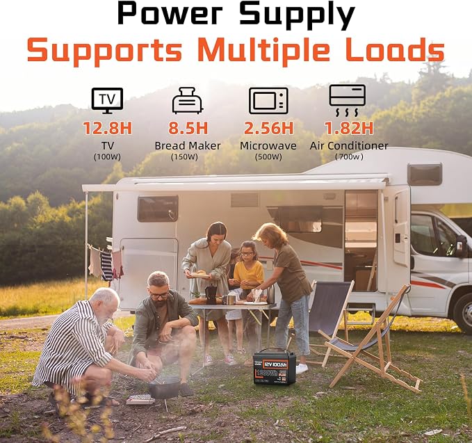 4 PACK 12V 100Ah LiFePO4 Lithium Battery MAX PLUS Bluetooth 5.0 IP67, Built-in - Image 3