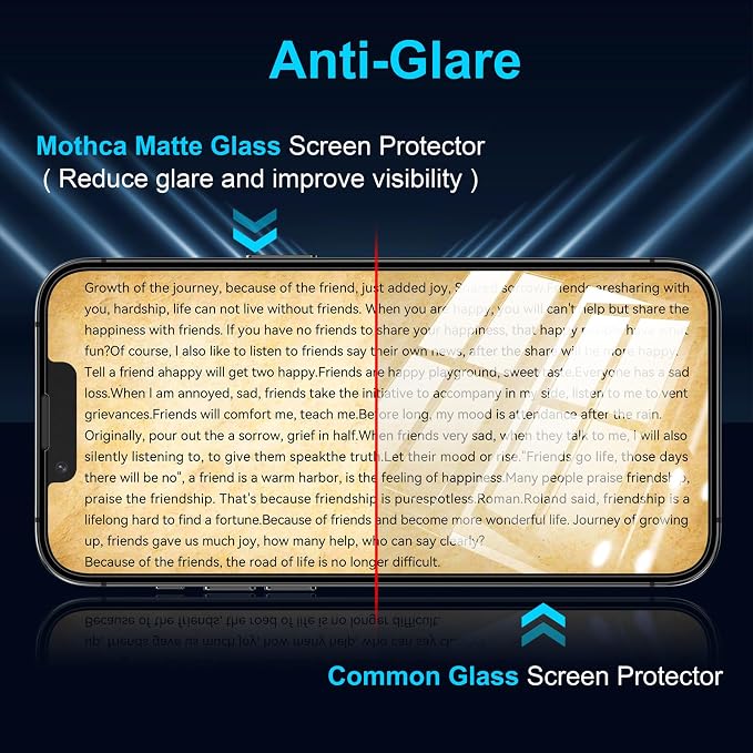 Mothca 2 Pack Matte Glass Screen Protector - Image 3