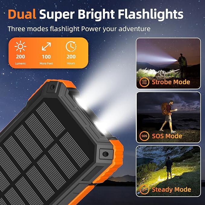 Solar Charger Power Bank 49800mAh Wireless Portable Phone Charger, 22.5W QC3.0 - Image 7