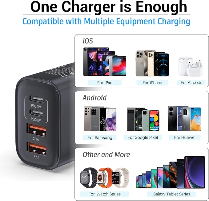 USB C Block 40W, 4 Ports Wall Plug Fast Charging Block, PD+QC Multiport Power - Image 4