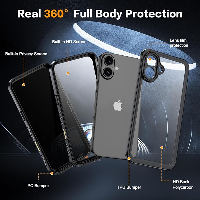 for iPhone 16 Plus Case Waterproof, Built-in Privacy Screen & HD Screen Double - Image 2