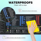 Linoows Office Shortcut Mouse Pad, Extra Large 31.5 x 11.8 Inch Gaming Mouse Mat - Image 5