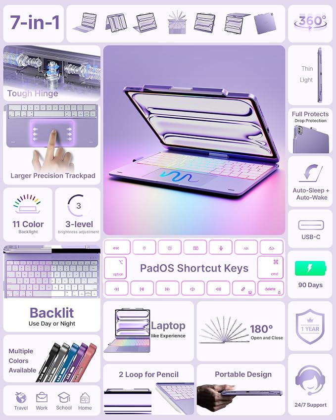 typecase Touch Case with Keyboard - Image 3