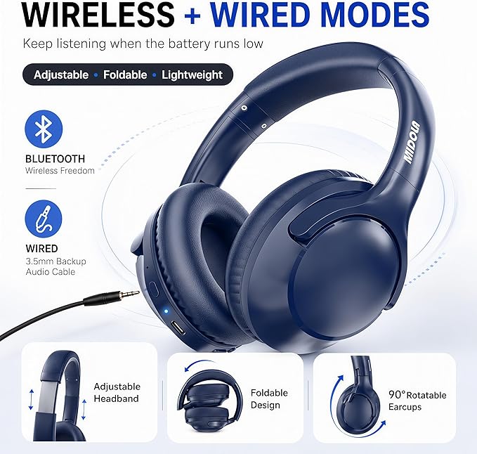 MIDOLA Bluetooth Headphones Over Ear 68H Playtime 6 EQ Wireless Headset - Image 3