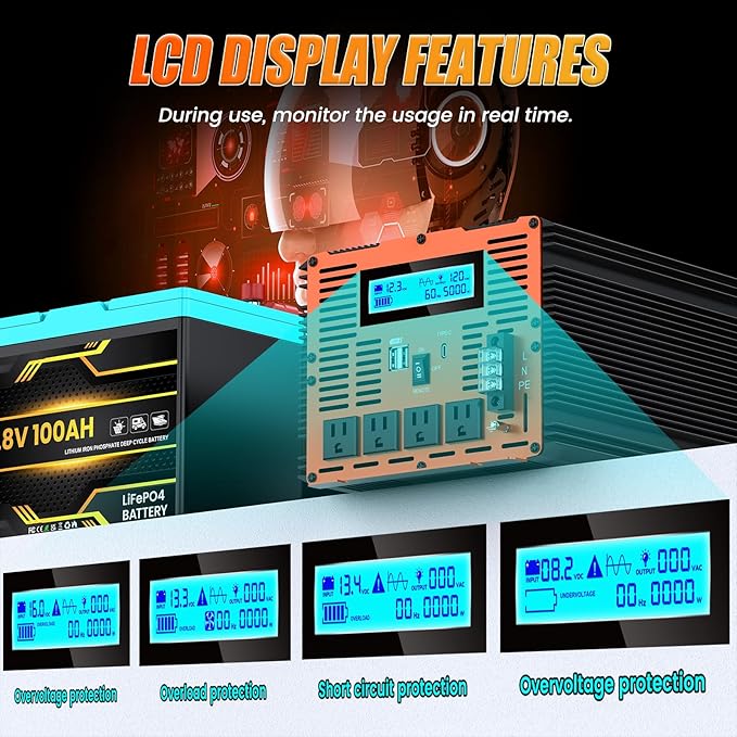 5000 Watt Pure Sine Wave Power Inverter 12V DC to 110V 120V Converter - Image 2