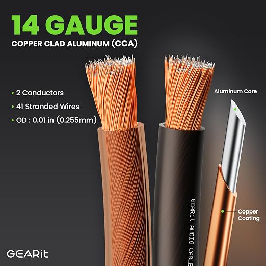 GearIT 14 Gauge 2 x 2.5mm Speaker Wire Cca Cca Cable - Image 3