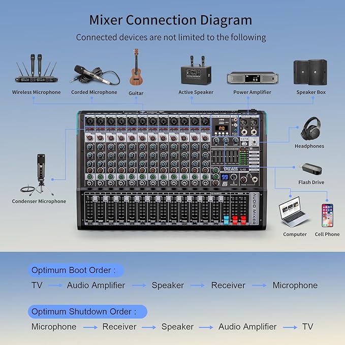12 Channel Live Sound Audio Mixer, Mixing Console - Image 7