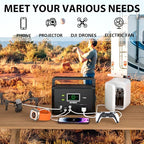 Portable Power Station 200W, 118Wh solar power station - Image 2