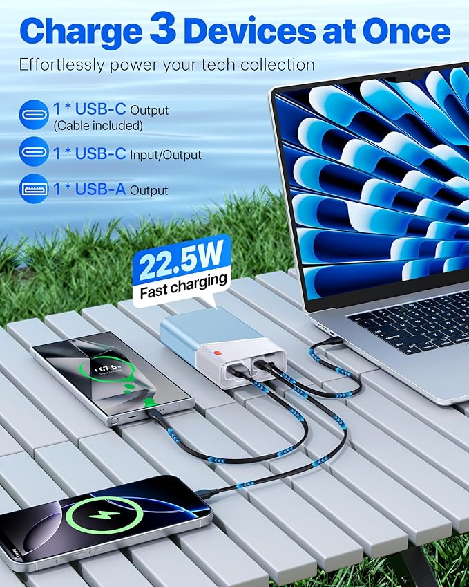 Portable Charger 20000mAh, 22.5W PD 3.0+QC 4.0 Super Fast Charging Power Bank - Image 3