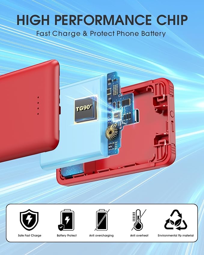 TG90° 5000mAh Ultra Slim Power Bank Built in Foldable AC Plug and Cables - Image 6