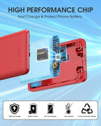 TG90° 5000mAh Ultra Slim Power Bank Built in Foldable AC Plug and Cables - Image 6
