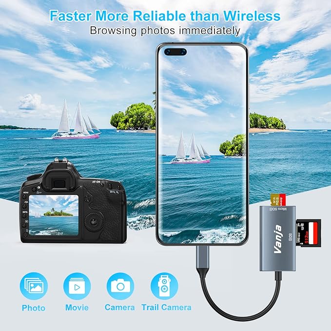 Vanja SD Card Reader USB C, High-Speed USB 3.0 Micro SD Card Adapter - Image 4