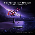NEWCARE HDMI 2.1 Switch 2 in 1 Out - Image 7