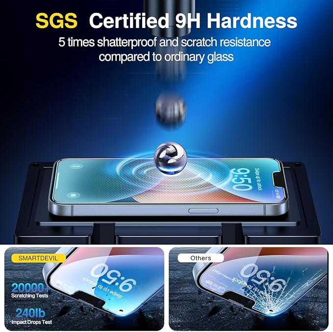 SMARTDEVIL 2 Pack Screen Protector - Image 3