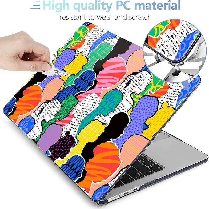 MEEgoodo Case for MacBook Air M4/M3/M2 13.6 inch 2025 2024 2022, Fit Model - Image 4