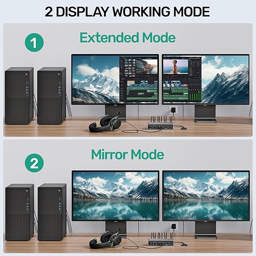 HDMI Displayport KVM Switch, 2 Computers 2 Monitors 4K@60Hz KVM Switcher Dual - Image 5