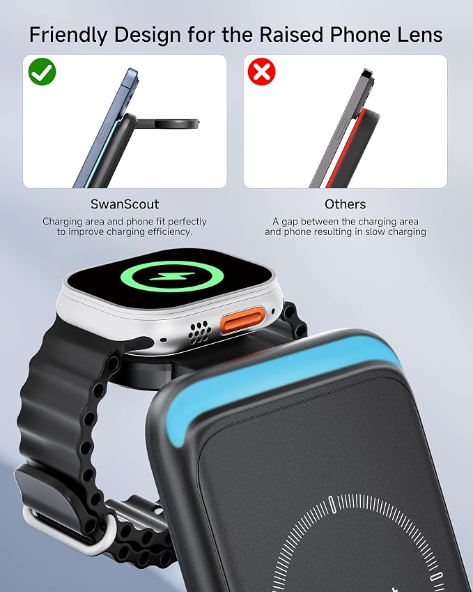 Charging Station for iPhone, SwanScout 703A, Wireless Charger for iPhone - Image 4