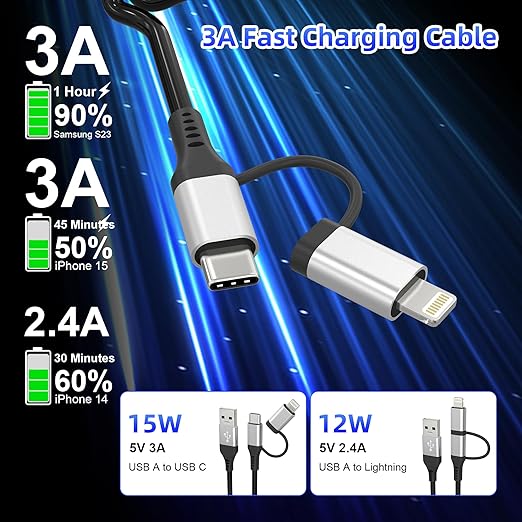 USB to USB-C and Lightning Cable 2 in 1 Coiled Cable Support Aple Carplay & - Image 3
