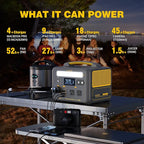VTOMAN 939Wh Portable Power Station Bundle - Image 6