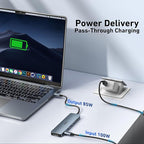 BENFEI 7-in-1 USB C Hub with HDMI, 2 USB-A, 1 USB-C Data, 100W Charge, SD/TF - Image 4