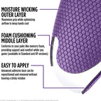 KontrolFreek Performance Grips for Xbox One and Xbox Series X Controller - Image 3